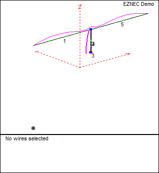 11 m Band Extended Double Zeppelin 'Zepp' (EDZ) antenna centred at 27.500 MHz: EZNEC antenna model