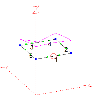 11 m Band Cobwebb antenna centred at 27.500 MHz: EZNEC Antenna Model