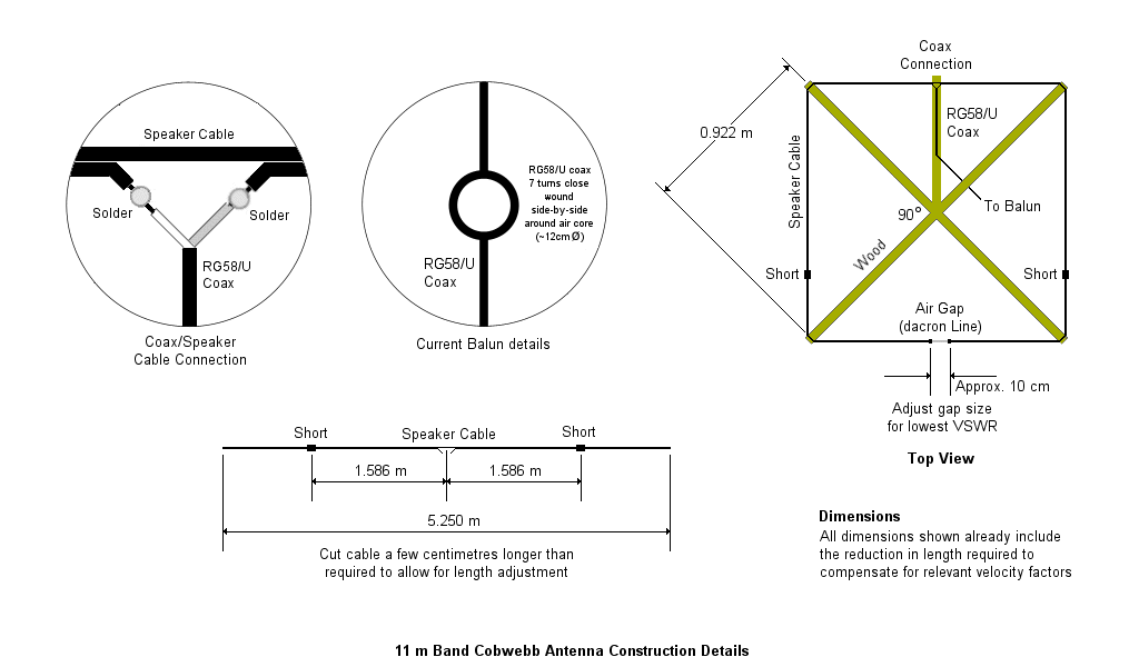 11 m Band Cobwebb antenna centred at 27.500 MHz: Construction diagram
