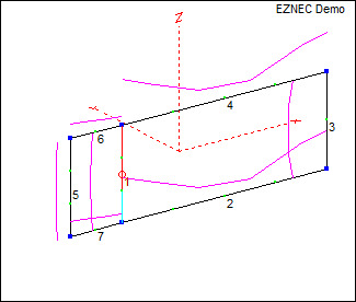 11 m Band Hentenna centred at 27.500 MHz: EZNEC antenna model