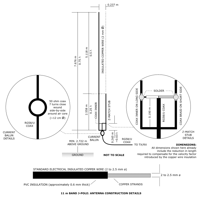 11 m Band J-Pole antenna centred at 27.500 MHz: Construction details