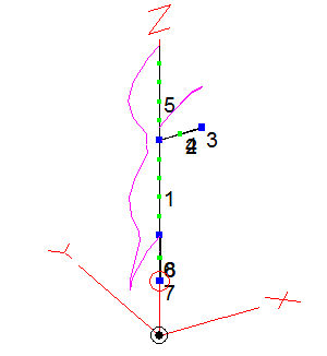 11 m Band Super J-Pole antenna centred at 27.500 MHz: EZNEC Antenna Model