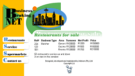 Business Broking Net