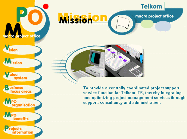 Telkom MPO
