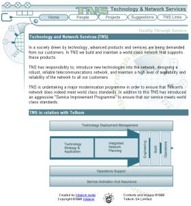 Official Telkom TNS Web Site